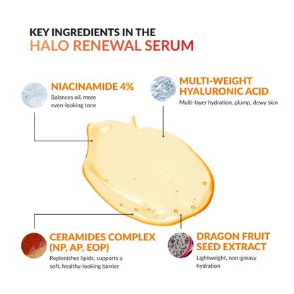 Halo Renewal Serum